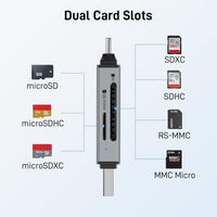 Acer SD Card Reader, USB C & USB 3.0 Memory Card Reader Adapter Supports SD/Micro SD/SDHC/SDXC/MMC, Compatible with iPhone 17 16 15 Series, MacBook Pro/Air, iPad Pro 2021, Galaxy S26, XPS 13, etc.