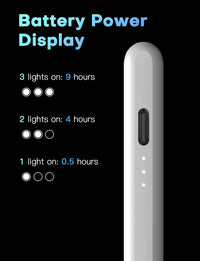 MEKO Stylus Pens for ipad 2018-2024, 13 Minutes Fast Charging iPad Pencil with Palm Rejection, Tilt Sensitivity, Compatible with iPad Air 3-5/11"/13", iPad Mini 5/6, iPad 6-10, iPad Pro 11"/12.9"/13"