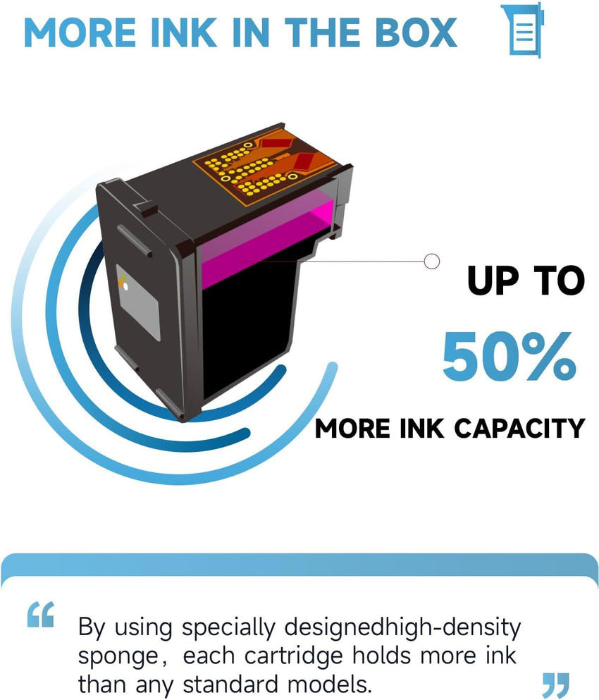 301XL Ink Cartridges BK/CMY- 750/450+ Pages, Replacement for HP 301 Ink Cartridges Black and Colour Original, Printer Ink 301 XL for DeskJet 3050 2050 2540 1050 Envy 4500 4504 OfficeJet 2620 4630 4632