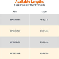 Amazon Basics Flexible HDMI to HDMI Cable, 0.3 m, Black