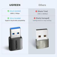 UGREEN USB to USB C Adapter, Car Fast Charging Adaptor, 3 Pack 10Gbps Data Transfer Type C Female to USB 3.0 Male Converter Compatible with iPhone 16/15, iPad Air/Mini, Apple Watch, Samsung Galaxy S24