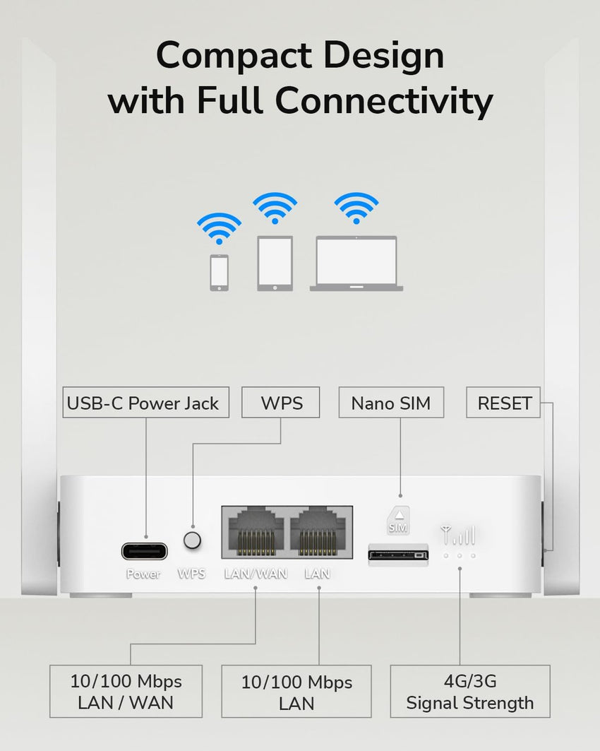 Cudy New LT300 4G LTE WiFi Router 300Mbps, Compatible with All Operators, 2 2 MIMO, No Configuration Required, OpenVPN, WireGuard