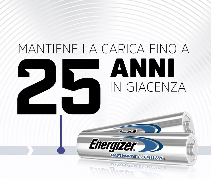 Energizer Ultimate Lithium AA Batteries (4 Pack) - World's Longest Lasting Double A Battery - Ideal For High Drain Devices - 100% Recyclable Plastic Free Packaging - 25 Year Shelf Life