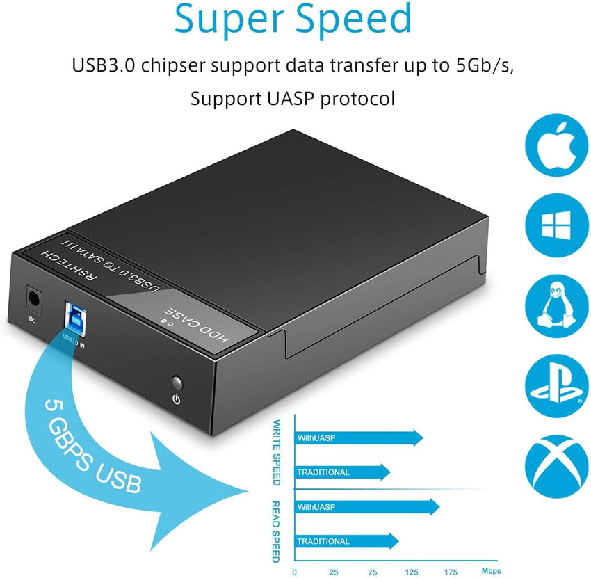 RSHTECH Hard Drive Enclosure, External USB 3.0 to SATA HDD Caddy Portable Disk Case for 2.5 3.5 inch SATA I/II/III HDD SSD, Support UASP & 16TB Drives (Black)