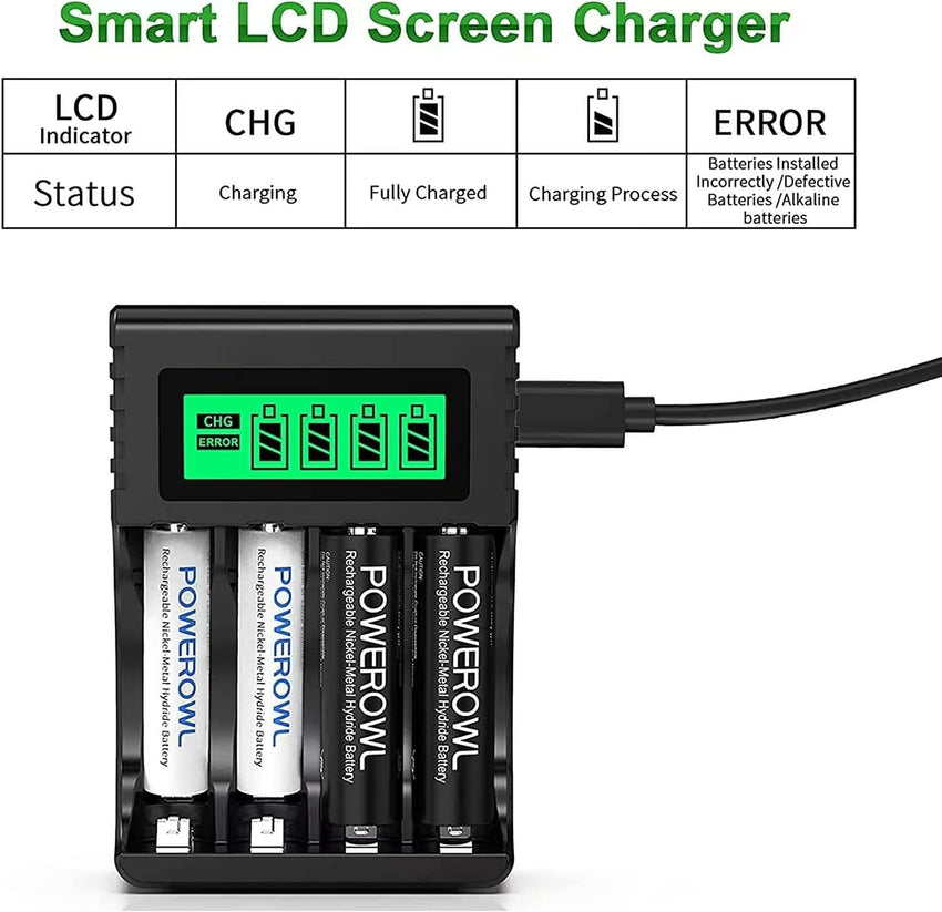 POWEROWL 4-slot AA AAA Battery Charger with LCD Display (5V 2A Quick Charging, Independent Slot) for Ni-MH Rechargeable Batteries (No Adapter)