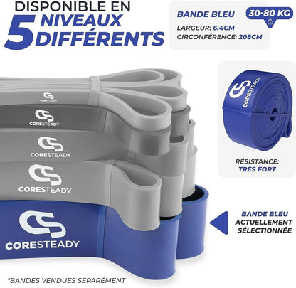 Coresteady Pull Up Bands & Resistance Bands - Rubber Heavy Duty Elastic Loop Band for Men & Women - Build Fit Power & Muscle - Training, Fitness Assist Pull Ups & Gym Exercise - Blue, 30-80kg