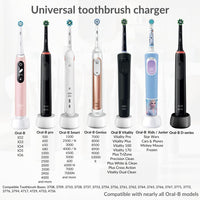 Replacement for Oral B Toothbrush Charger UK Compatible with Braun Toothbrush Charger Oral-B Model 3708 3710 3756 3764 3765 3766 3767 3771 3772 4729 4736 Oral-B Pro IO3 IO4 IO5 IO6 Vitality Genius X