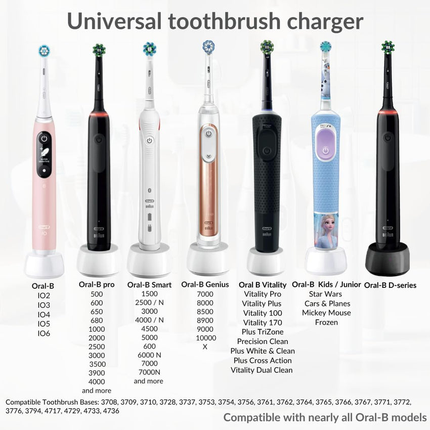 Replacement for Oral B Toothbrush Charger UK Compatible with Braun Toothbrush Charger Oral-B Model 3708 3710 3756 3764 3765 3766 3767 3771 3772 4729 4736 Oral-B Pro IO3 IO4 IO5 IO6 Vitality Genius X