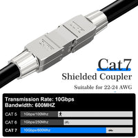 JAOGAUS RJ45 Coupler Shielded, Cat7 Connection Module - LSA connector Adapter Shielded 10Gbps- Cat7/Cat6a/Cat6 Ethernet Cables Coupling Repairing Shielded Network Extender (6pcs)