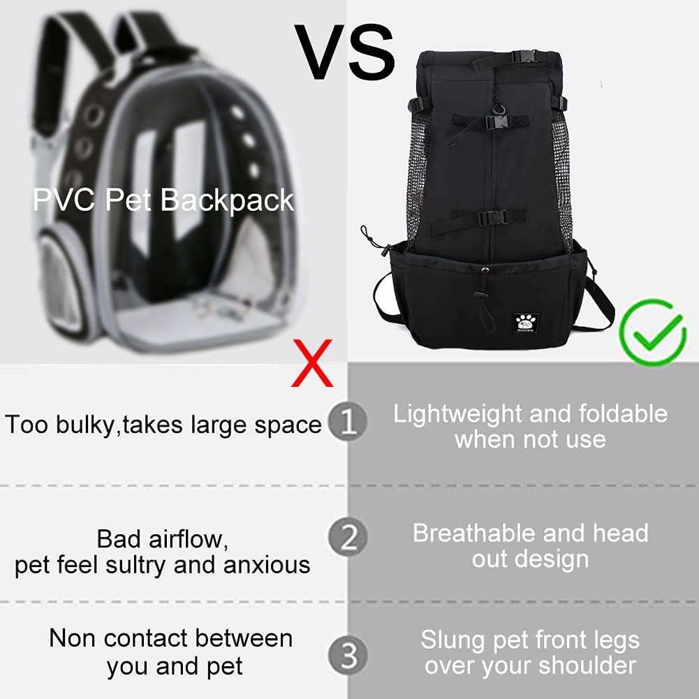1-25KG Dog Carrier Bag with Drawstring Head Out Design, Ventilated Pet Backpack for Small Medium Dogs Daily Puppy Carrier for Walking Outdoor Safety/Comfortable/Lightweight (M-, Black)â¦