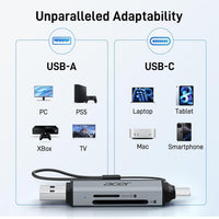 Acer SD Card Reader, USB C & USB 3.0 Memory Card Reader Adapter Supports SD/Micro SD/SDHC/SDXC/MMC, Compatible with iPhone 17 16 15 Series, MacBook Pro/Air, iPad Pro 2021, Galaxy S26, XPS 13, etc.