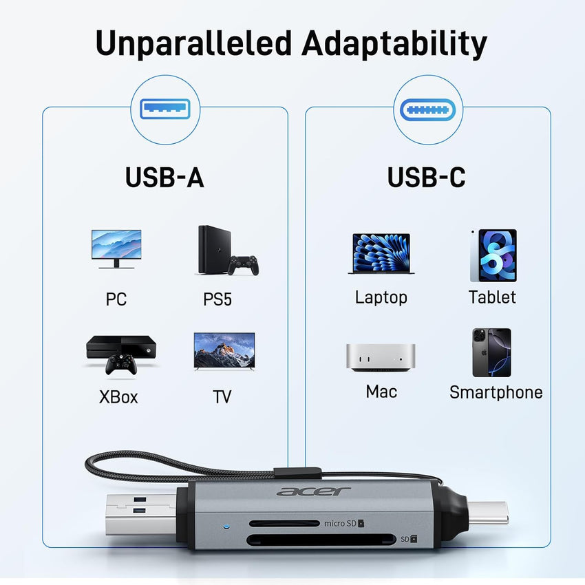 Acer SD Card Reader, USB C & USB 3.0 Memory Card Reader Adapter Supports SD/Micro SD/SDHC/SDXC/MMC, Compatible with iPhone 17 16 15 Series, MacBook Pro/Air, iPad Pro 2021, Galaxy S26, XPS 13, etc.