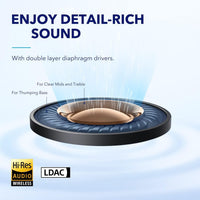soundcore by Anker Space A40, Wireless Headphones, Automatic Noise Cancelling up to 98%, 50h Playback, Hi-Res Sound, Comfortable Design, App Control (Refurbished)