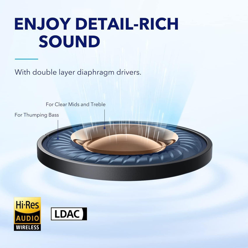soundcore by Anker Space A40, Wireless Headphones, Automatic Noise Cancelling up to 98%, 50h Playback, Hi-Res Sound, Comfortable Design, App Control (Refurbished)