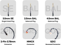 Linsoul Tripowin Zonie 16 Core Silver Plated Cable SPC Earphone cable for 7hz Timeless TINHIFI T3 T2 PRO T4 (MMCX, 3.5mm, Moss)