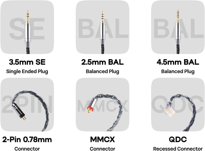 Linsoul Tripowin Zonie 16 Core Silver Plated Cable SPC Earphone cable for 7hz Timeless TINHIFI T3 T2 PRO T4 (MMCX, 3.5mm, Moss)
