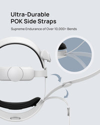 SODI Vision Pro VR Head Strap for Apple Vision Pro, Weight-Balanced Comfort, Pressure-Reducing, One-Button Retractable, Dual Knob Adjustment, Easy Installation, Wider Head Fit (white)