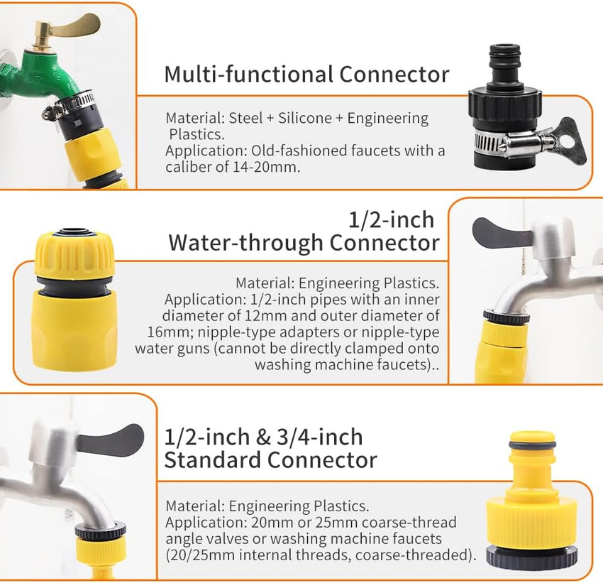 Tripod Sprinkler 360Â° Rotating Garden Water Sprinkler for Lawns â 3/4 Inch Connector