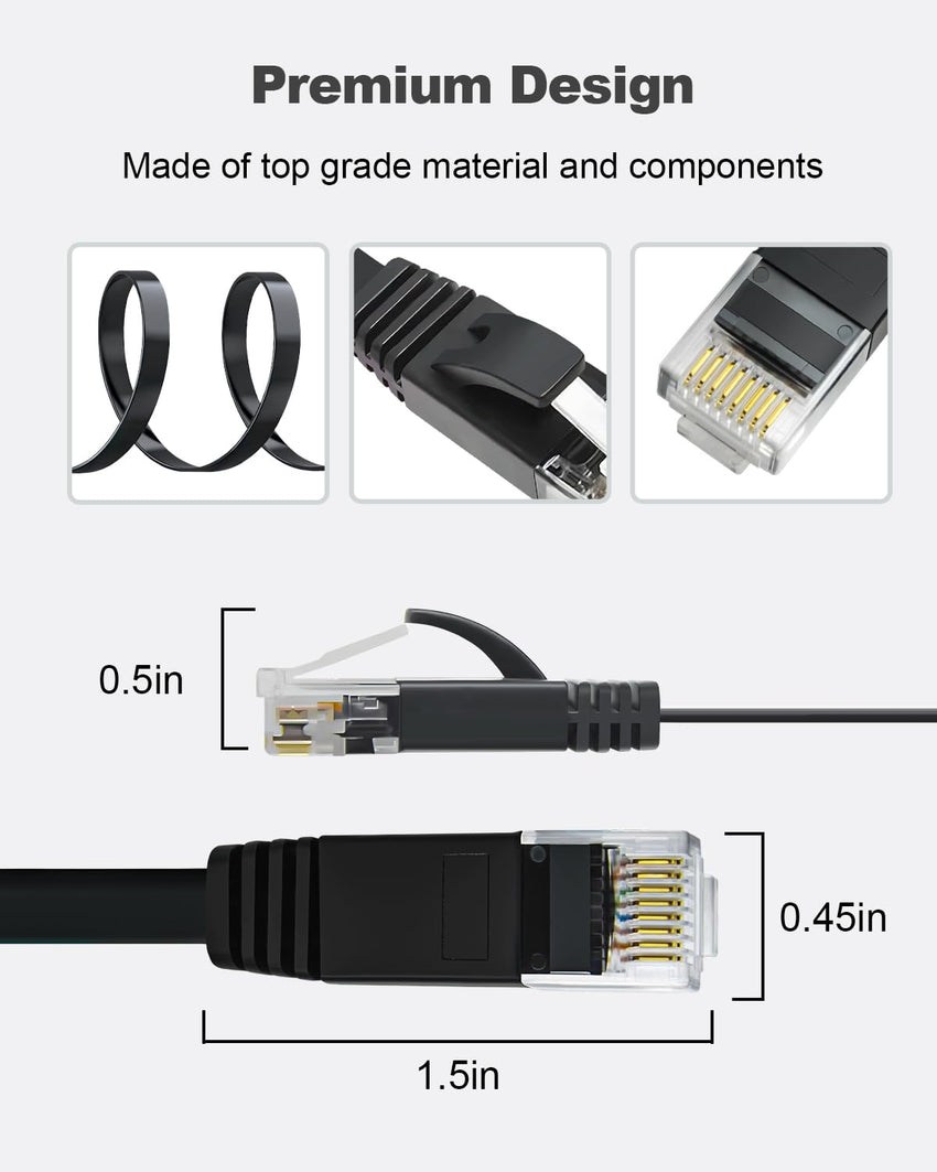 Yauhody CAT6 Ethernet Cable - 1m Black Pack of 6, High Speed Gigabit Internet LAN Patch Cable for TV, Gaming, Router