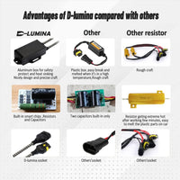 D-Lumina H1/H3 LED Load Resistive Connectors LED Bulbs Error Free Anti Flickering Resistor Decoder Adapter Warning Canceller Capacitors