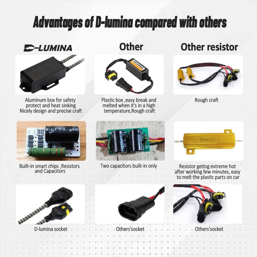 D-Lumina H1/H3 LED Load Resistive Connectors LED Bulbs Error Free Anti Flickering Resistor Decoder Adapter Warning Canceller Capacitors