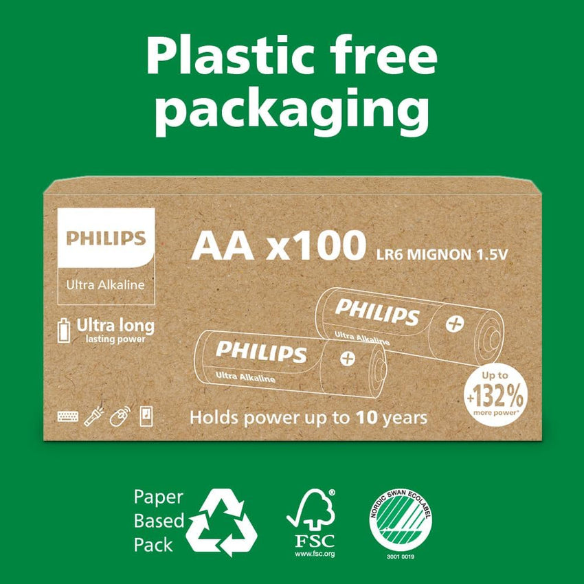 Philips Ultra AAA Alkaline Batteries - Reliable for Remotes, Toys and Small Gadgets, Pack of 40