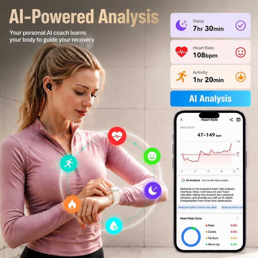 Screenless GPS Fitness Tracker Heart Rate Sleep SpO2 Fall Detect SOS Pedometer Nylon Band cream