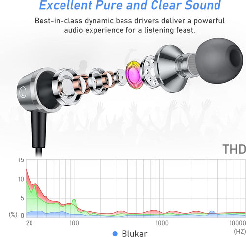 Blukar Earphones, In-Ear Headphones Earphones High Sensitivity Microphone - Noise Isolating, High Definition, Pure Sound for iPhone, iPad, Smartphone, MP3 Players etc.