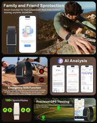 Screenless GPS Fitness Tracker Heart Rate Sleep SpO2 Fall Detect SOS Pedometer Nylon Band cream