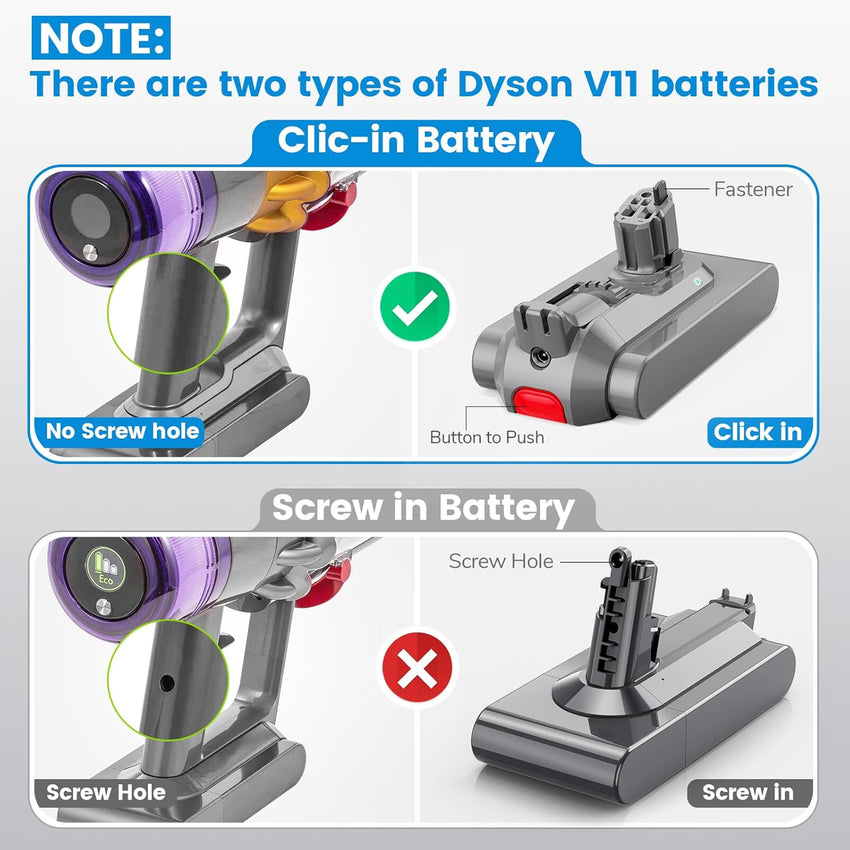 KEATFE Replacement for Dyson V11 Battery Click-in Models, Compatible with V11 Animal, V11 Torque Drive, V11 Total Clean, V11 Outsize, SV15, SV16, SV22, SV28, SV29 - Part No. 970425-01