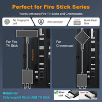 ARCELI Ethernet Adapter for Fire TV Stick- Micro USB to RJ45 Ethernet Network Adapter Compatible with 4K Fire Stick, Chromecast, Google Home Mini and More Streaming TV Sticks Up to 100 Mbps