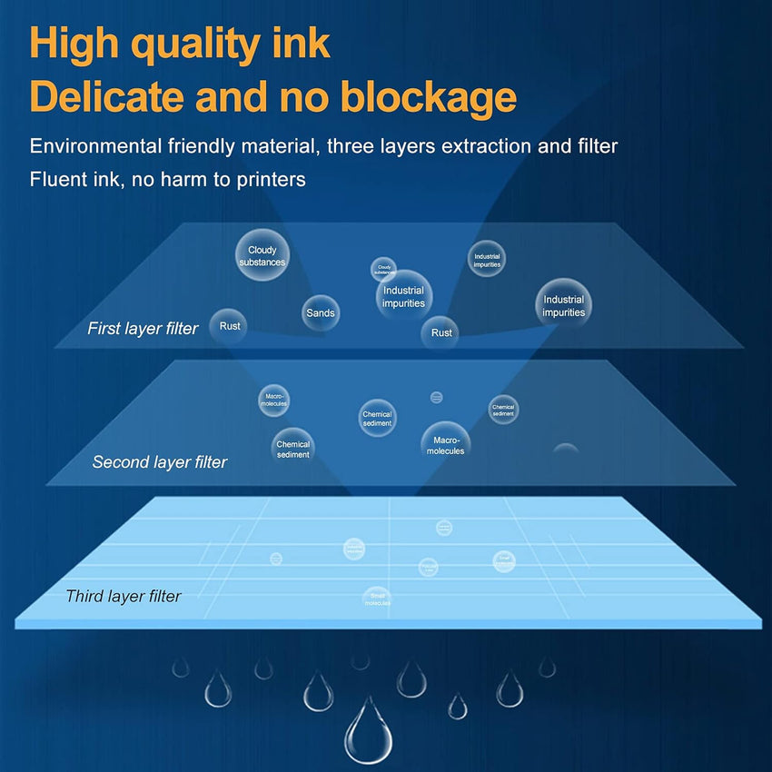 LeciRoba LC3219XL LC3217 Compatible for Brother LC3219 LC3217 Ink Cartridges for Brother MFC-J5330DW MFC-J5335DW MFC-J5730DW MFC-J5930DW MFC-J6530DW MFC-J6930DW MFC-J6935DW (9 PK)