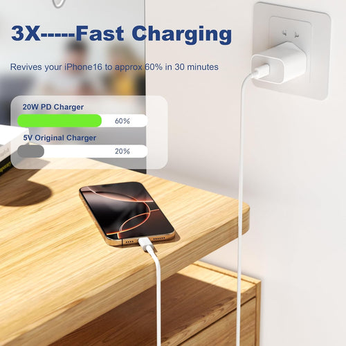 iPhone 17 16 Charger, [MFi Certified] 2Pack 20W PD USB C Charger Plug with 2M Fast USB C to C Cable for iPhone 17/17Pro/17Pro Max/17 Air/16/16 Pro/16 Pro Max/16 Plus/15/15 Pro/15 Pro Max/15 Plus