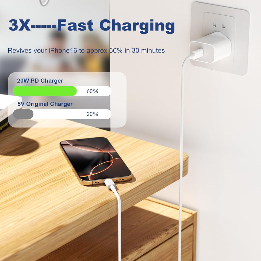 iPhone 17 16 Charger, [MFi Certified] 2Pack 20W PD USB C Charger Plug with 2M Fast USB C to C Cable for iPhone 17/17Pro/17Pro Max/17 Air/16/16 Pro/16 Pro Max/16 Plus/15/15 Pro/15 Pro Max/15 Plus