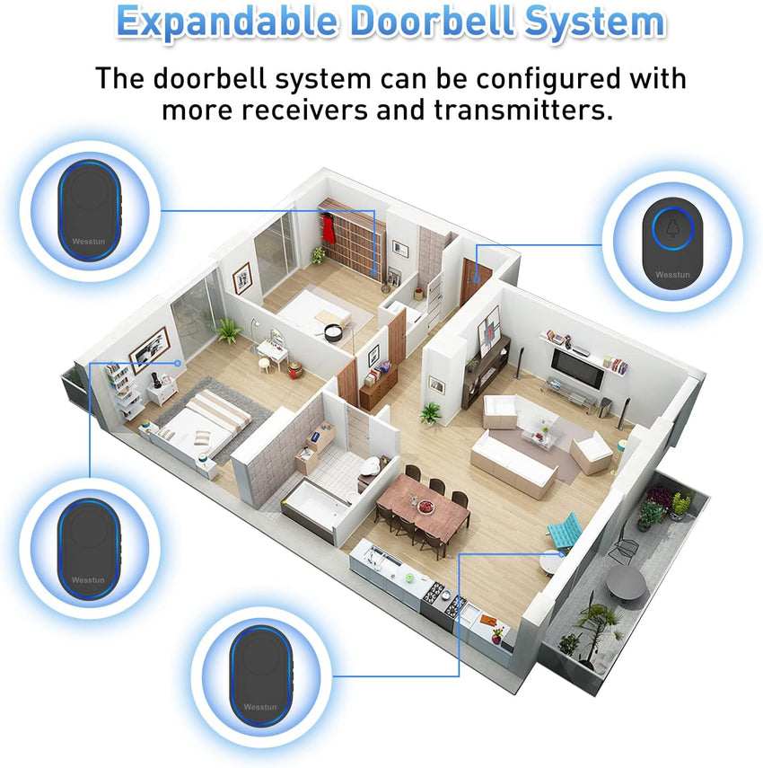 Wireless Doorbell, IP67 Waterproof Plug in Doorbell Kits Operating at The Range of 300m with 39 Loud Melodies, 5 Levels Volume Adjust & LED Indicator, Easy Install at Home & Apartment, Black