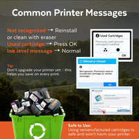 COCCINK 65XL for HP Deskjet 3755 Ink Cartridges, HP DeskJet 3700 3752 3772 2600 2622 2624 2636 2652 2655 Envy 5052 5012 5055 5000 Printer Remanufactured, 1 Black 1 Color Combo Pack