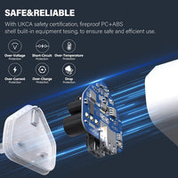 USB Plug UK Charger Adaptor - 2.1A 5V Dual Port Plug for iphone 16 15 14 13 12 11 XS Max XR X 8 7 6 6S Plus SE Galaxy Cell Phone 4 Pack 3pin Wall Power Adapter Mains Double Charging Socket