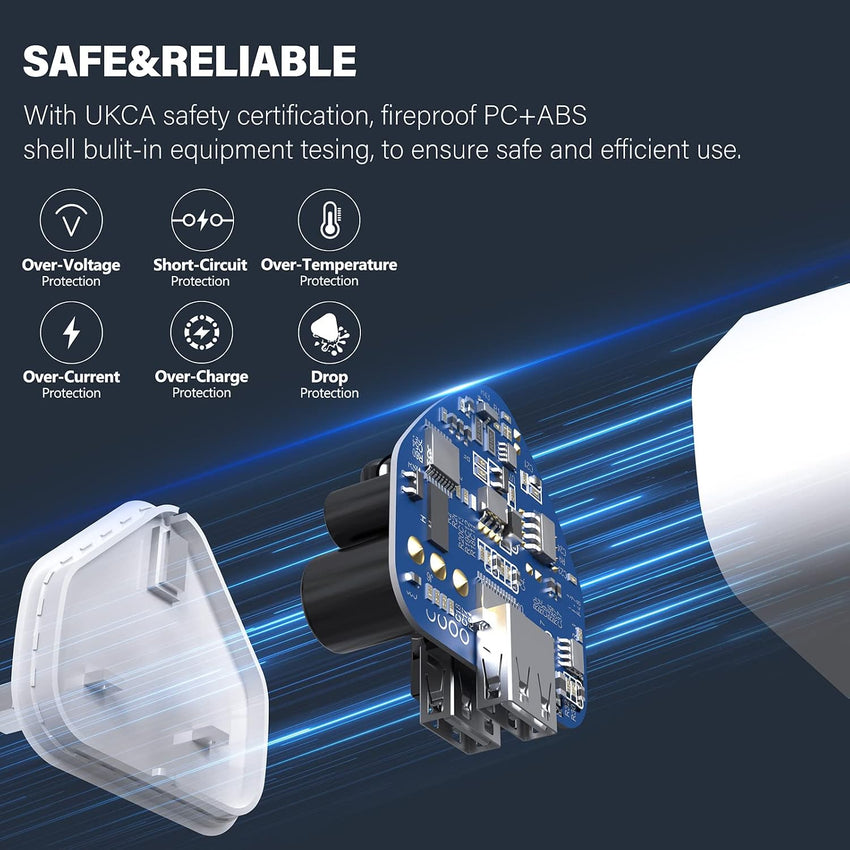 USB Plug UK Charger Adaptor - 2.1A 5V Dual Port Plug for iphone 16 15 14 13 12 11 XS Max XR X 8 7 6 6S Plus SE Galaxy Cell Phone 4 Pack 3pin Wall Power Adapter Mains Double Charging Socket