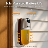 Video Doorbell Camera Wireless Battery and Solar Powered,Doorbell Wireless with Chime No Monthly Fee,Supports 2.4/5GHz Wifi,Two Way Audio,PIR Motion Detection,Instant Alerts,SD Card & Cloud Storage