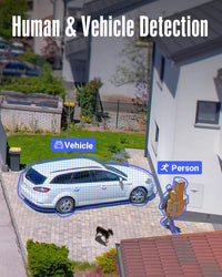 ANNKE 3K/5MP Lite 4 Channel H.265+ DVR Recorder for CCTV Security System, 5in1 Hybrid DVR for Analog/XVI/CVBS/AHD/TVI and 1 pcs IP Cameras, Smart AI Human/Vehicle Detection, Email Alert, No Hard Drive
