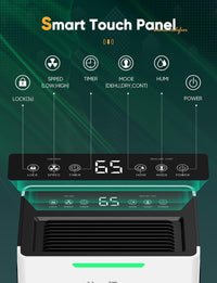 Dehumidifiers for Home Damp, Compressor Dehumidifier with Laundry Dry, Digital Humidity Display, Ultra-quiet, Energy-efficient, Continuous Drainage and 24 Hour Timer, Ideal for Damp, Laundry Drying