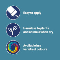 Johnstoneâs Exterior Wood Paint Garden Furniture & Fence Fade Resistant â Spring Rosemary 1L