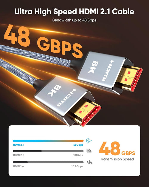 Snowkids HDMI 2.1 Cable 2m,10K 8K HDMI Cable Ultra HD High-Speed Lead 48Gbps eARC HDR10 HDCP 2.2/2.3 Dolby 3D, Compatible with PS5/4 HDTV X box