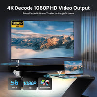 OiDiPi Wireless HDMI Transmitter and Receiver, 4K Decode/1080P HD Output/164FT/2.4G5G/Plug Play Wireless HDMI Extender Display Adapter,Stream Video Audio from Laptop/TV Box/iPhone to Monitor/Projector