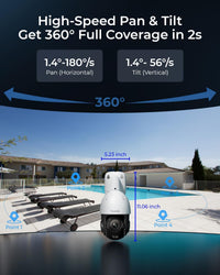 Reolink 4K PTZ PoE Home Security Camera Outdoor with Spotlights, Person/Vehicle/Pet Detection, 5X Optical Zoom, 360^0 Pan 90^0 Tilt Color Night Vision, Auto Tracking, Two-Way Audio (823S1 3D Zoom)