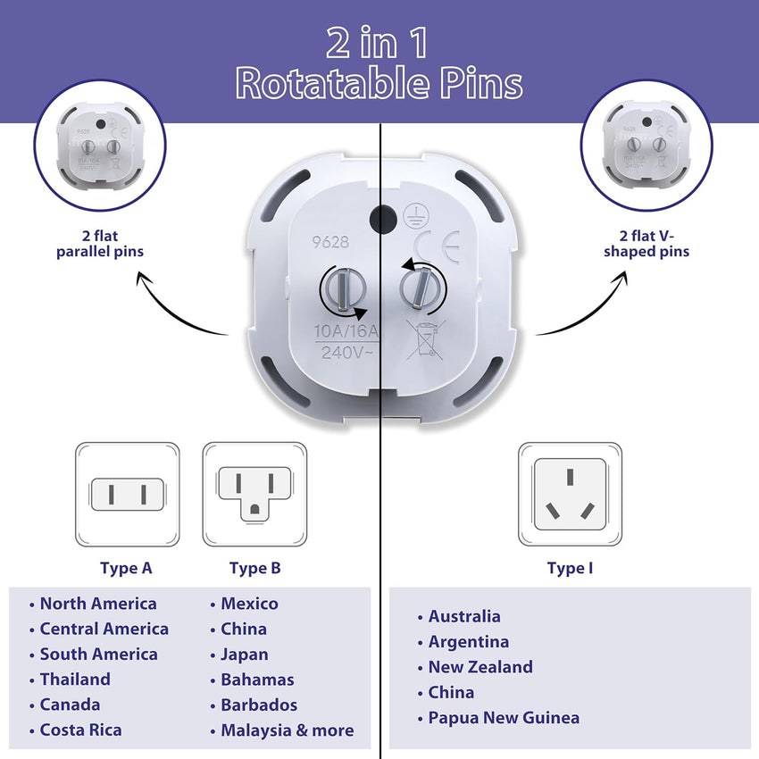 TechMax Pack of 2 UK to US Plug Adaptor Type G to Type A and B UK to USA, Canada, Japan, Thailand, Mexico, Jamaica, Dominican Republic, Barbados, China and more 2 Pin Flat Travel Adapter (White)