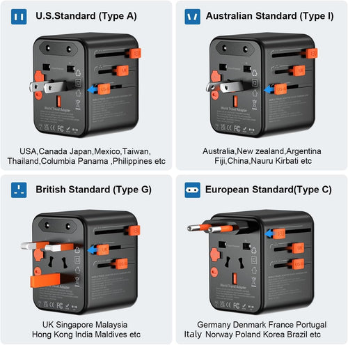 POWOMAO Universal Travel Adapter Worldwide with 2 USB C and 2 USB A Ports,Travel Plug UK to World with Dual 10A Fuses,20W All In One International Travel Adapter for EU USA UK AU Thailand,Japan,Asia
