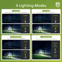 Philips LED Security Floodlight 21W 3000 lm PIR Motion Sensor 5000K 2-Head 4 Modes Waterproof