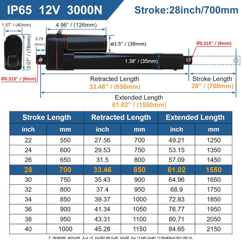12V Linear Actuator 3000N IP65 5mm/s Heavy Duty Ã¢ÂÂ 700mm (28in)