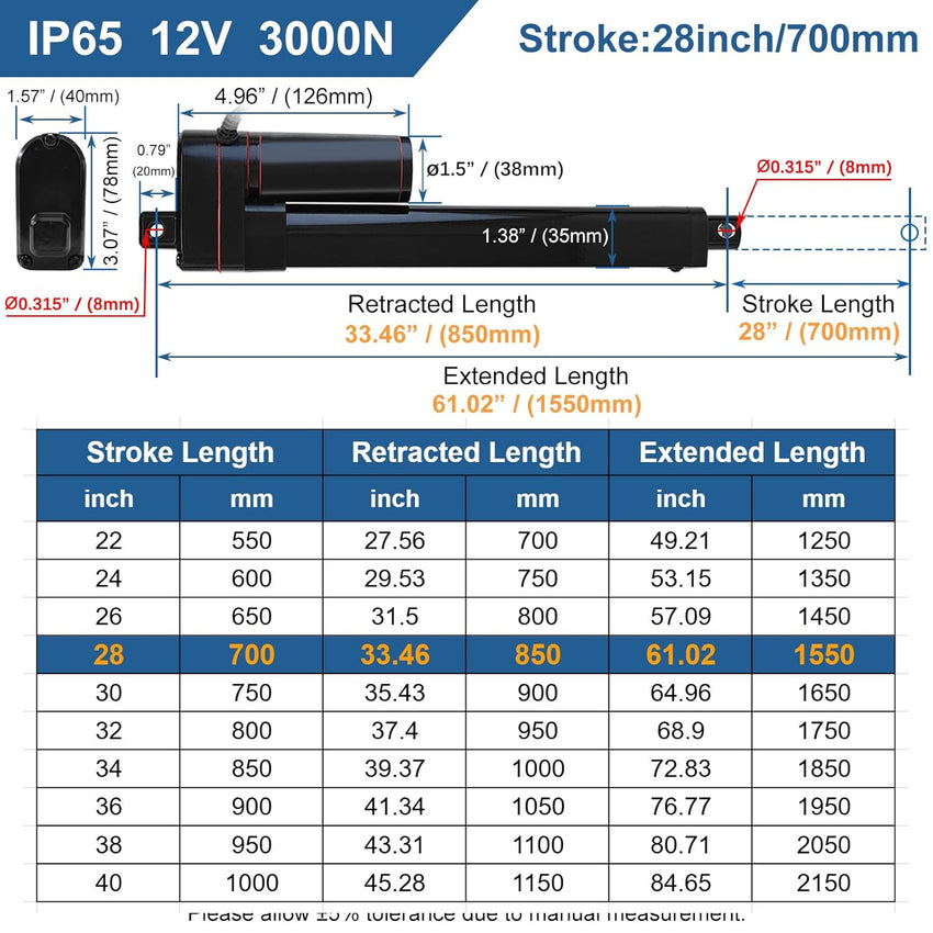 12V Linear Actuator 3000N IP65 5mm/s Heavy Duty Ã¢ÂÂ 700mm (28in)